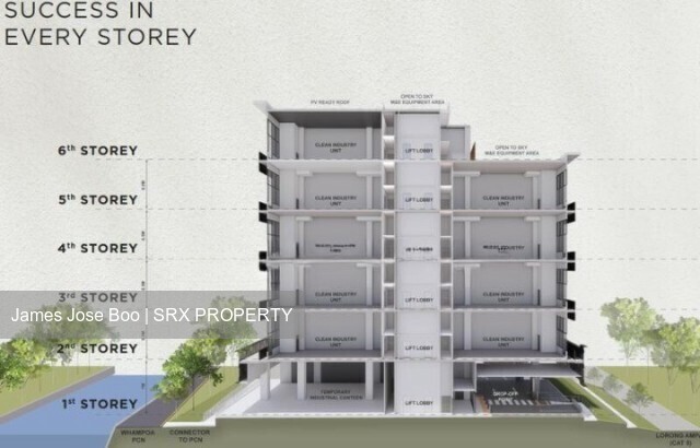 Balestier Freehold B1 | Ready in 2026 | Call for details (D12), Factory #543944451